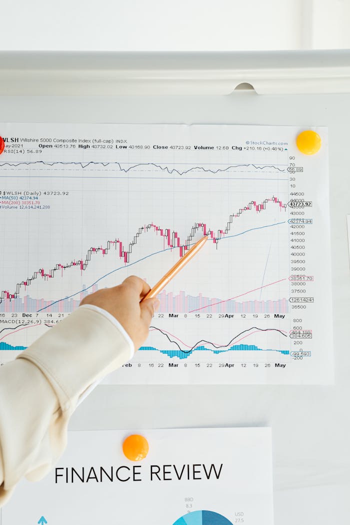 services-cta Close-up of a hand pointing at a financial chart on a whiteboard, showing data analysis.